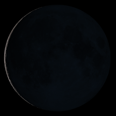 Moon Phases  Catalina Sky Survey